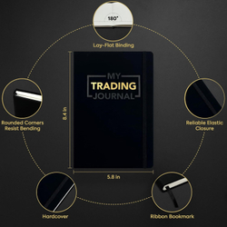 My Trading Journal — Премиум-журнал для трейдеров (акции, форекс, крипто) Систематизация 80 сделок с анализом результатов