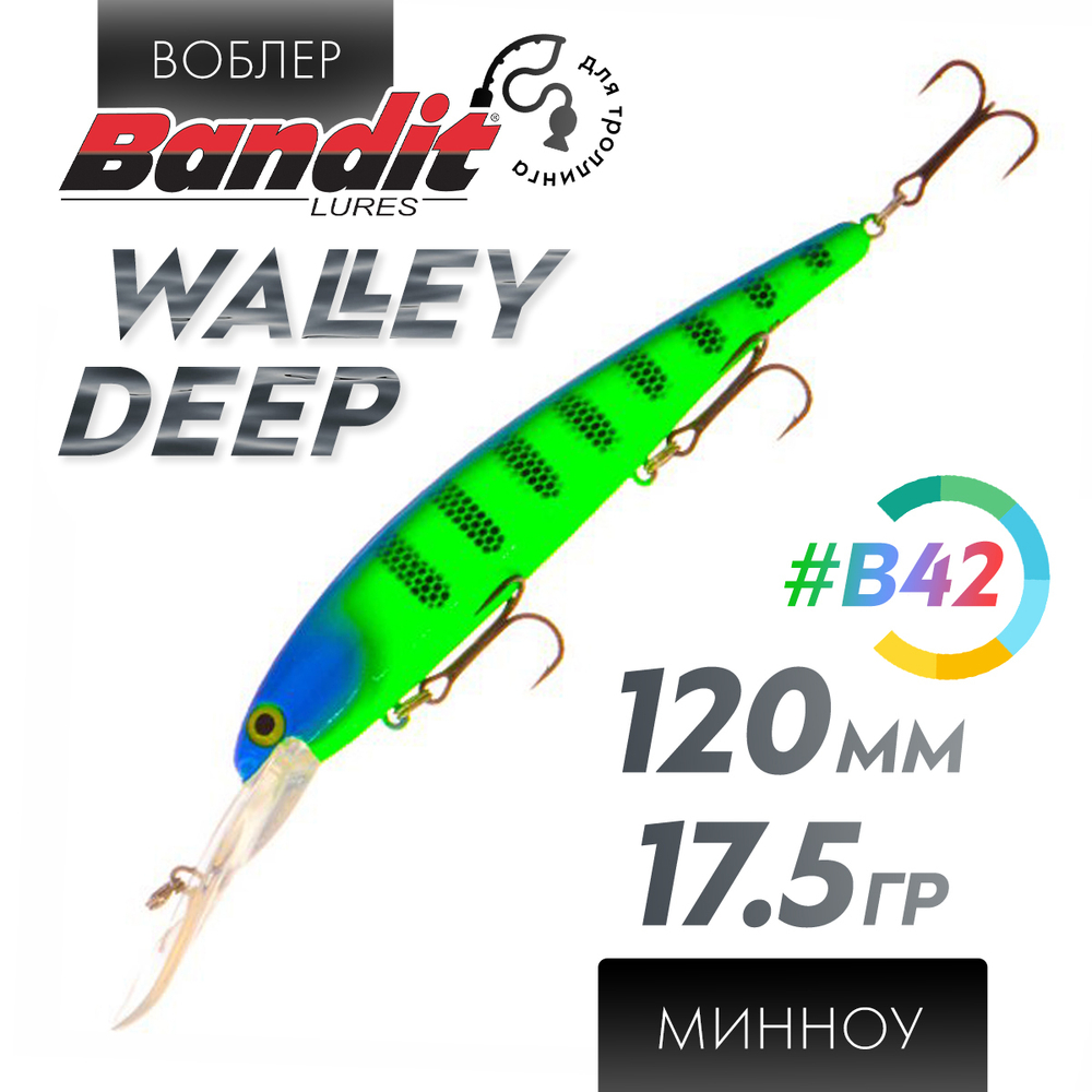Воблер Bandit Walleye Deep (120мм, 17.5гр)