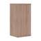 Шкаф колонка с глухой дверью СУ-3.1(R)   406*365*823 IMAGO
