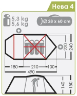 ТУРИСТИЧЕСКАЯ ПАЛАТКА NORMAL НЕВА 4