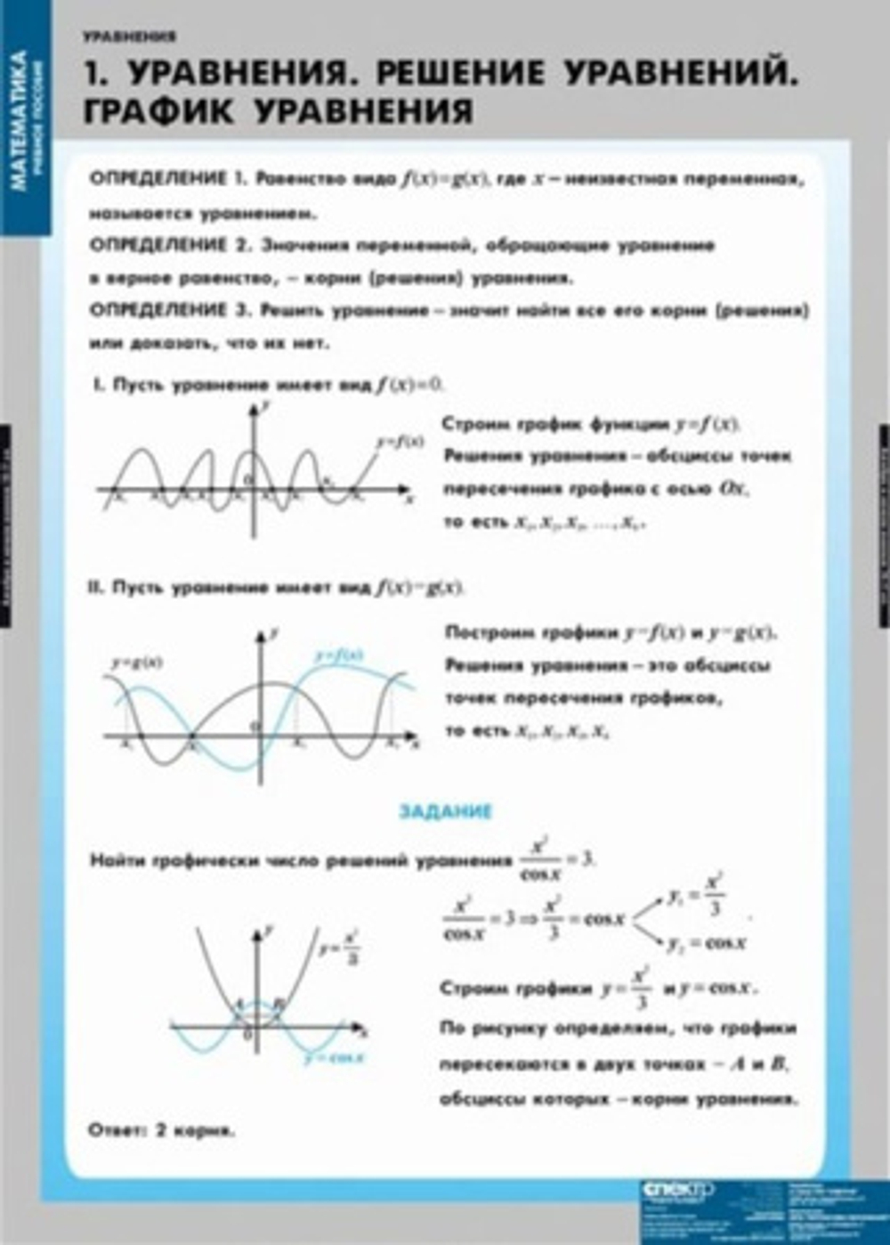 Уравнения. Графическое решение уравнений