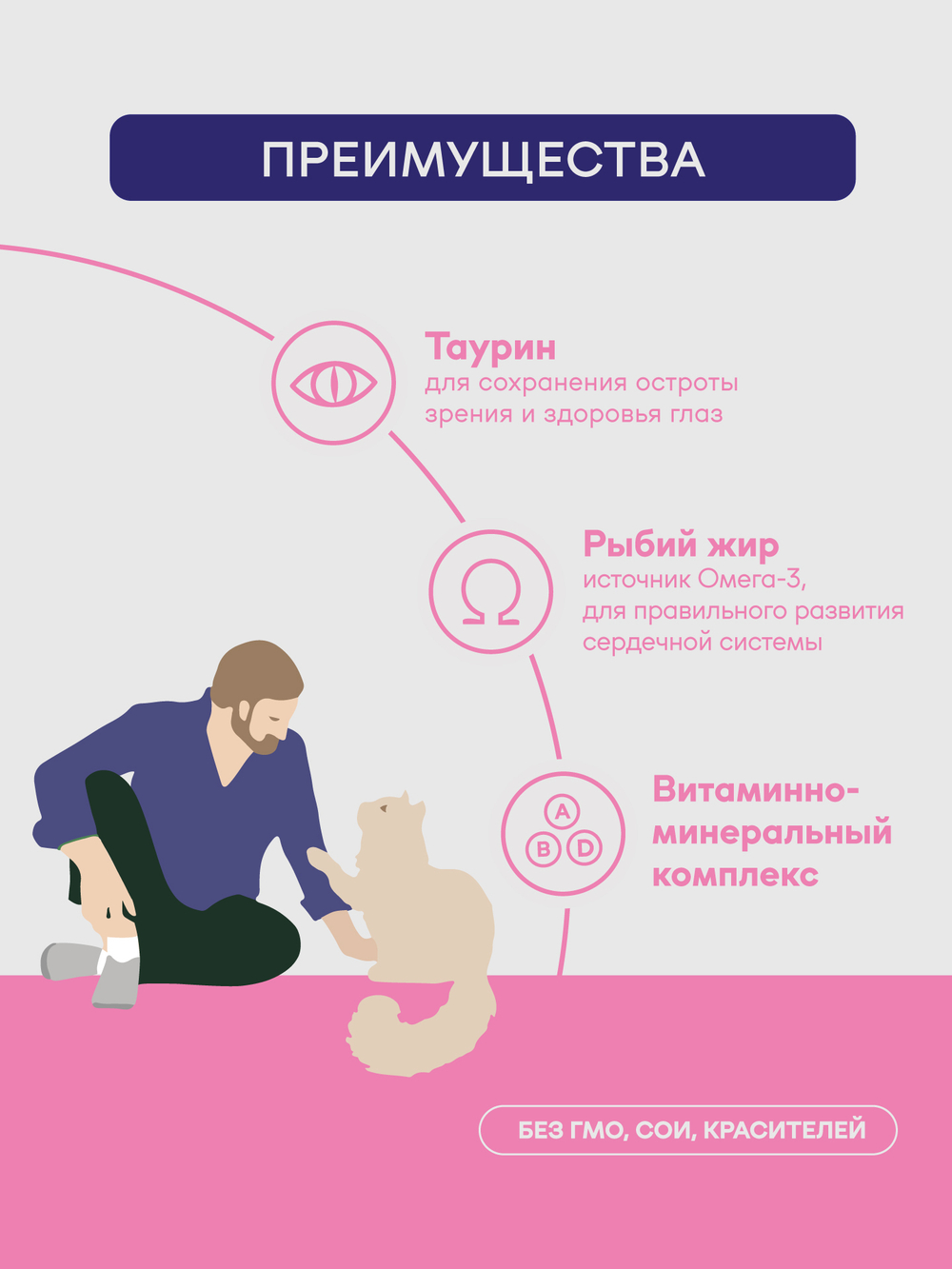 Паучи Buddy&Sol PREMIUM ADULT для взрослых кошек рыба в соусе 85 г