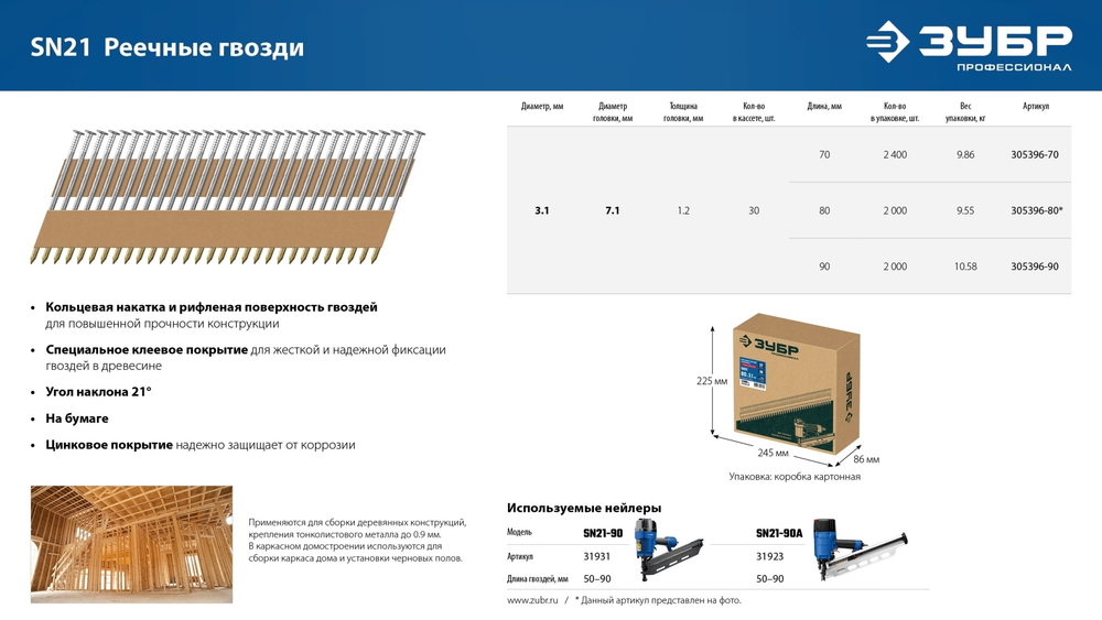 ЗУБР SN21 90 х 3.1 мм, реечные гвозди рифленые оцинкованные, 2010 шт(305396-90)