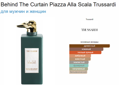 Тестер парфюмерии Behind The Curtain Piazza Alla Scala Trussardi 100 ml