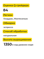 Кофе в зернах Гондурас Эль Камалот Эспрессо Specialty