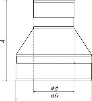 Финиш-сэндвич TMF ф120/220, 0,5мм, н/н