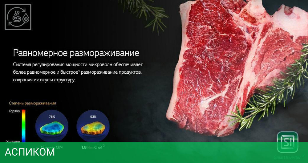 Микроволновая печь LG MW25R35GISL