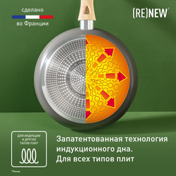 Сковорода Tefal Renew 24 см C4250413