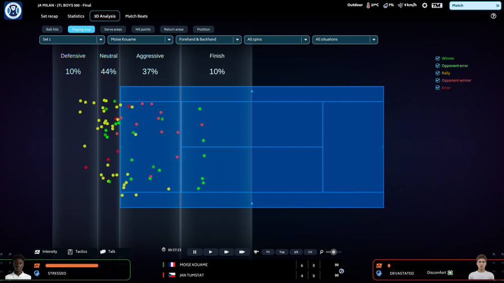 Tennis Manager 2025 (для ПК, цифровой код доступа)