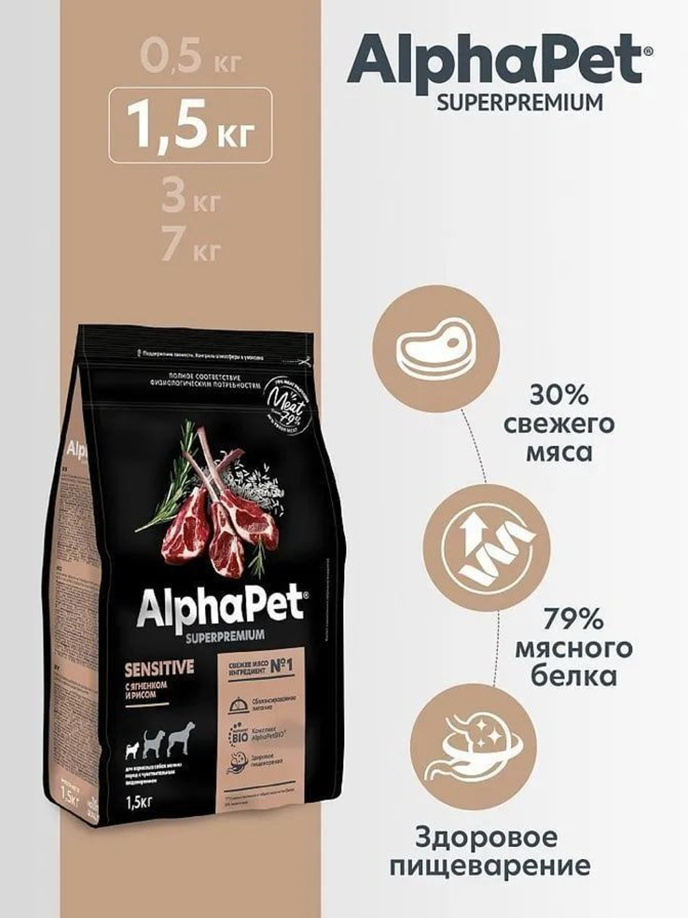 Сухой корм для собак мелких пород с чувствительным пищеварением AlphaPet Superpremium (АльфаПет) 1,5кг с ягненком и рисом