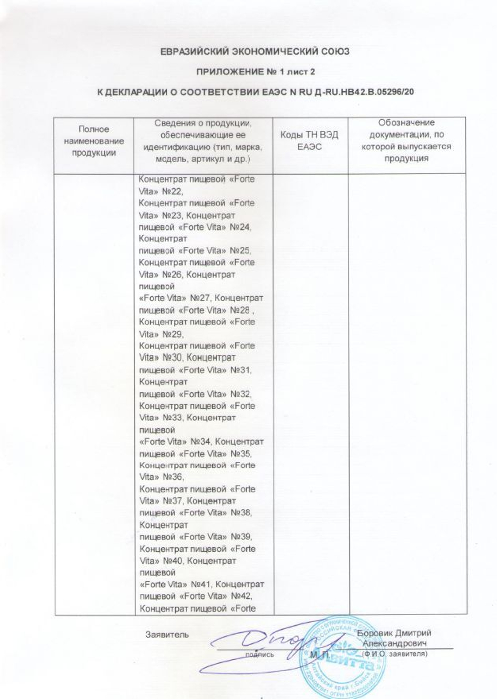 Таблетки для женщин ForteVita «Женское здоровье» - 60 капсул (500 мг)