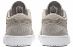Кроссовки Jordan Air Jordan 1 Low (Женская размерная сетка)