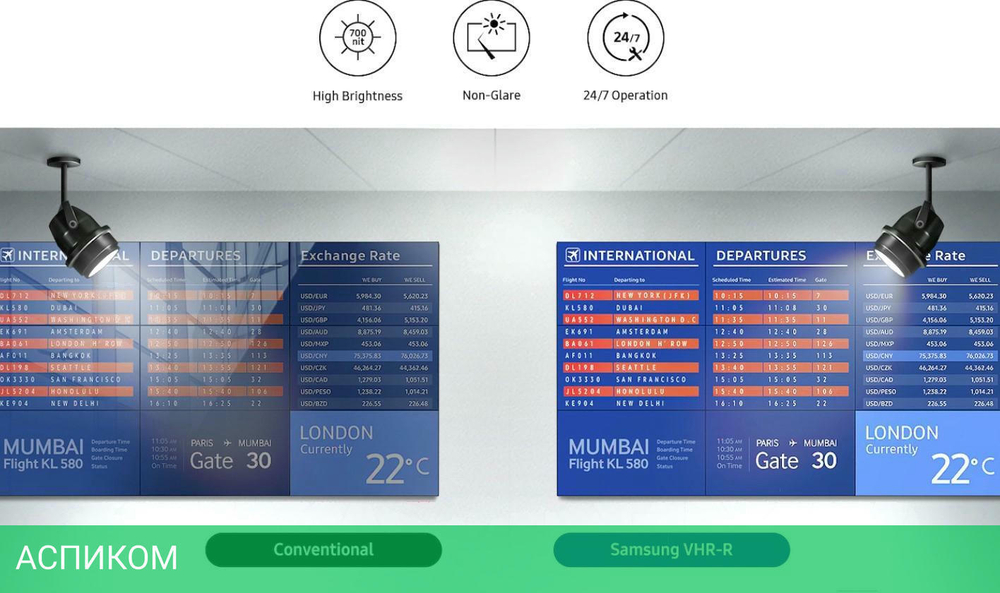 Информационная панель Samsung VH55R-R (LH55VHRRBGBXCI)