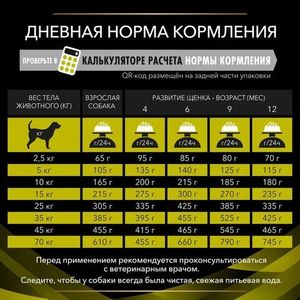 Сухой корм для собак Pro Plan Veterinary Diets HP при хронической печеночной недостаточности