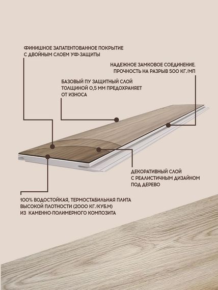 SPC ламинат I-Floors Chamfer 4v - Дуб Уссурийский