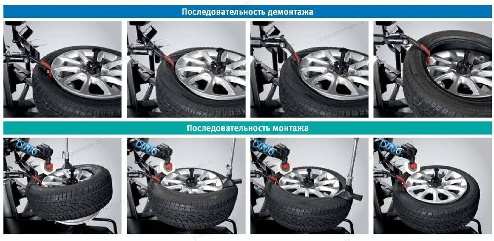 Автоматизированный шиномонтажный стенд Hofmann Monty 8800S