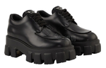 Prada Monolith 5.5Cm (Женская размерная сетка)