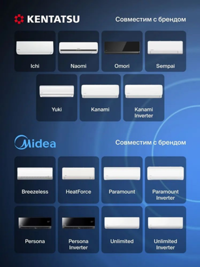 Wi-Fi модуль для сплит-систем Daichi CTRL-AC-S-32 + переходник DCCOMUS1C