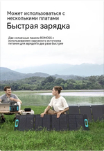 Портативная солнечная панель Romoss RSP100 100 Вт