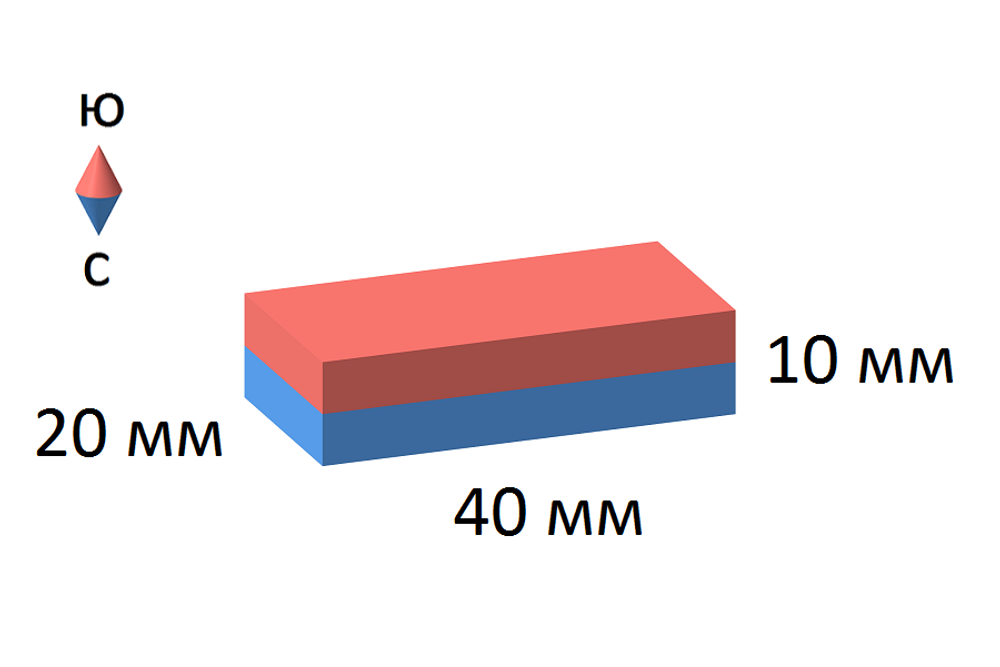 Неодимовый магнит прямоугольный 40х20х10 мм N42