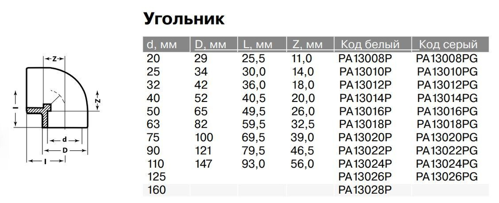 Угольник PPR 90° Ду20-110, серый, Pro Aqua