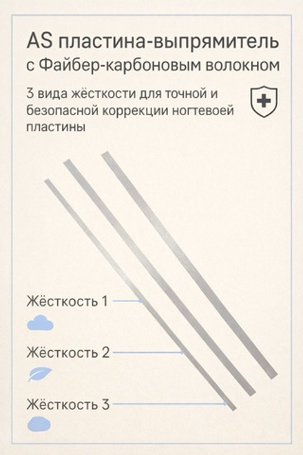 АС пластина Олеси Сологубовой