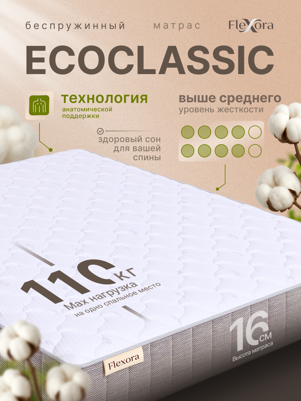 Матрас Flexora EcoClassic