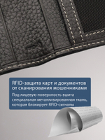 211 R - Обложка для документов с RFID защитой