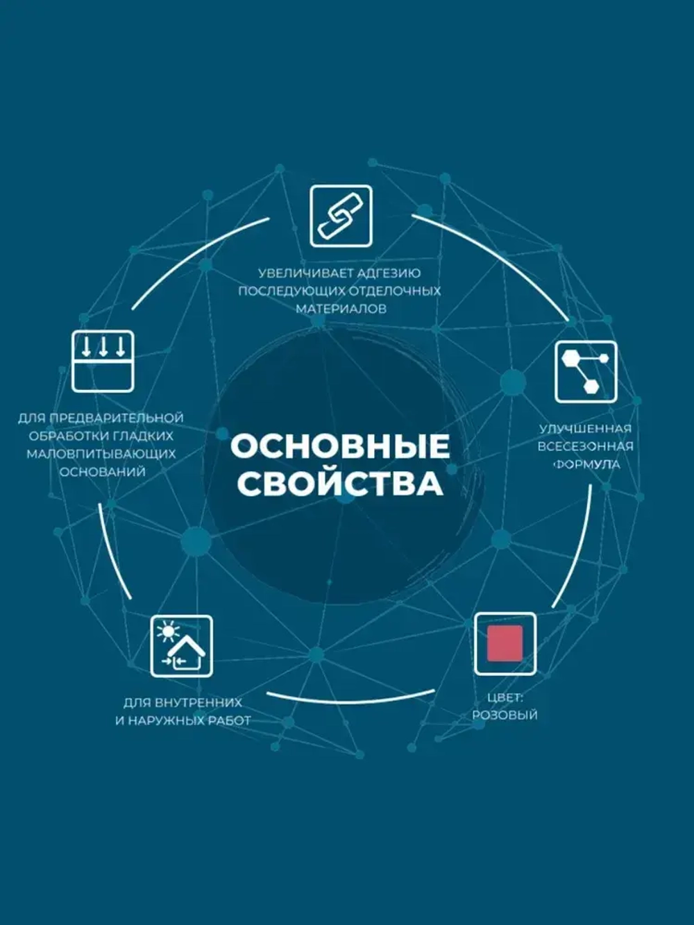 Грунтовка бетонконтакт адгезионная Bergauf Beton Kontakt, 14 кг для наружных и внутренних работ