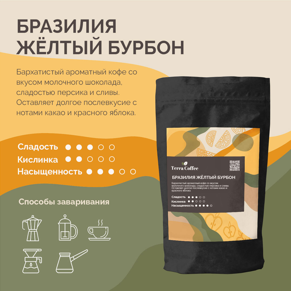 Бразилия Жёлтый бурбон