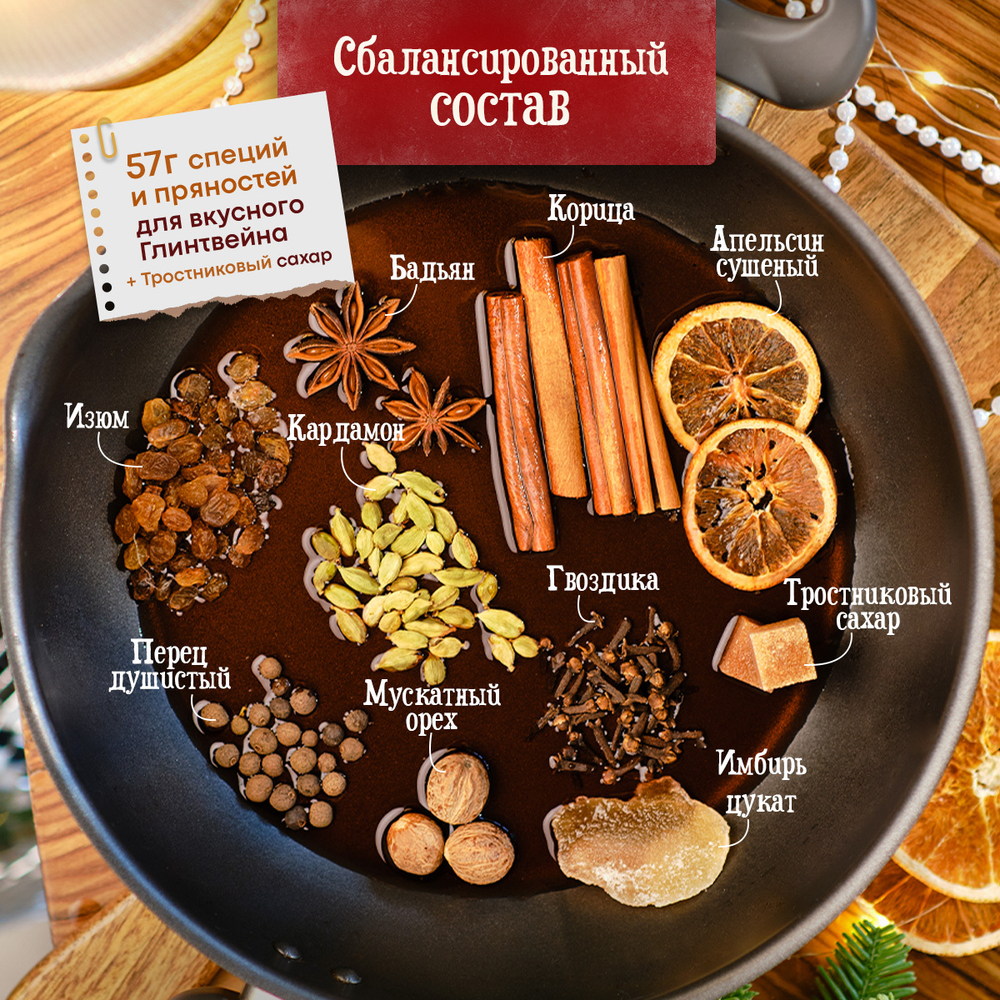 Набор специй для глинтвейна