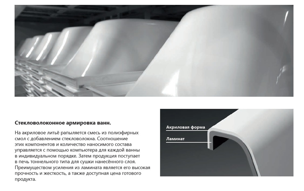 Ванна акриловая Ravak New Day 150x150 C661000000