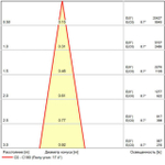 Накладной светильник Arte Lamp TORCULAR A1813PF-1BK