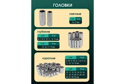 Набор торцевых головок и вставок RF-4941-5: 1/2" & 1/4"DR 6-гранных 94пр. ROCKFORCE