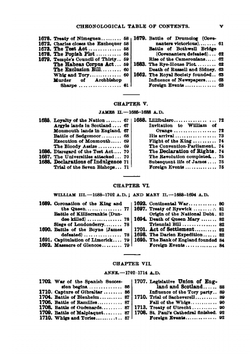 History of Great Britain, from the Union of the Crowns to the Reign of Queen Victoria | Great Britain
