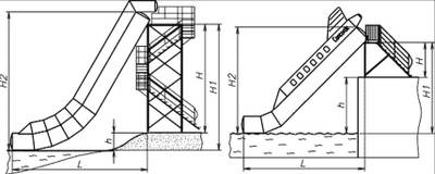 Надувная водная горка для вышки (опоры) с волнообразным спуском «Морской Конёк Pro» 10*3*7 м