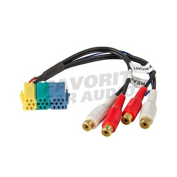 MiniISO 4RCA AURA AWZ-2022 / CARAV 15-201 / FORCAR ISO-003