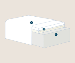 Матрас ортопедический 140x200x23 Magniflex Magni 9