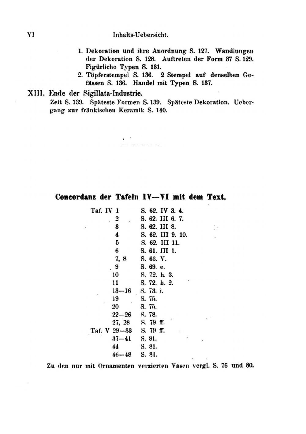 Terra sigillata. Ein Beitrag zur Geschichte der Griechischen und römischen Keramik | Hans Dragendorff