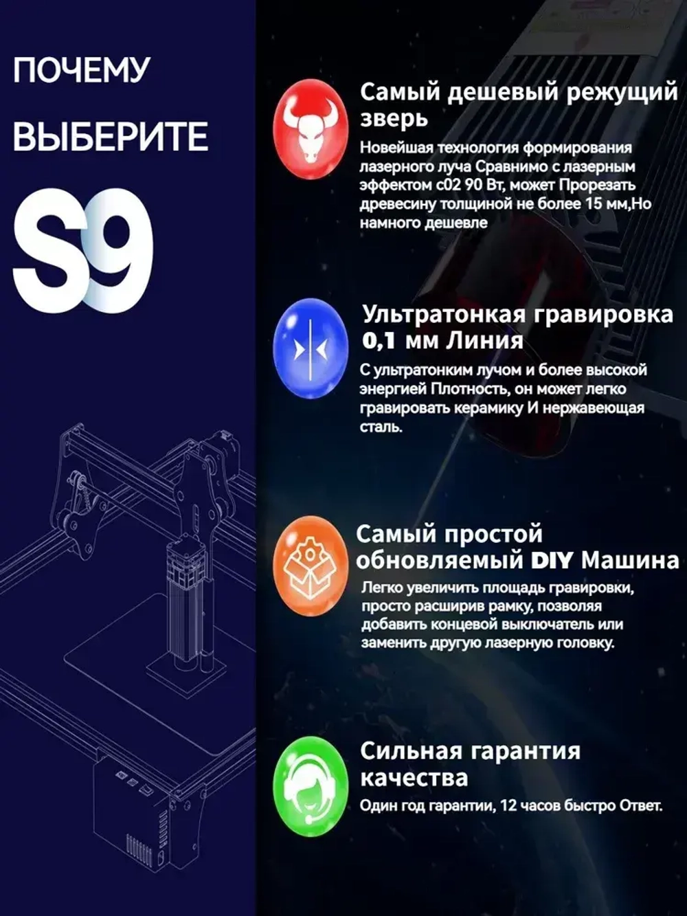 SCULPFUN S9 Лазерный гравировальный станок 90Вт с мощностью лазера 5.5Вт для резки Деревянная доска акриловая станок CNC графическим, контурным и пиксельнным режимом гравировки
