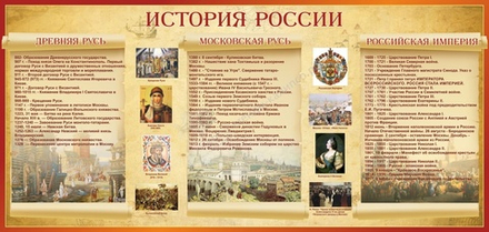 Стенд "История России" 2x0.95