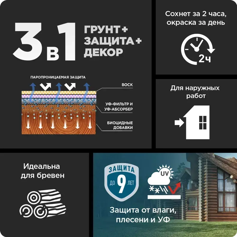 Пропитка декоративная для защиты древесины Pinotex Classic Plus 3 в 1 лиственница 0,9 л.