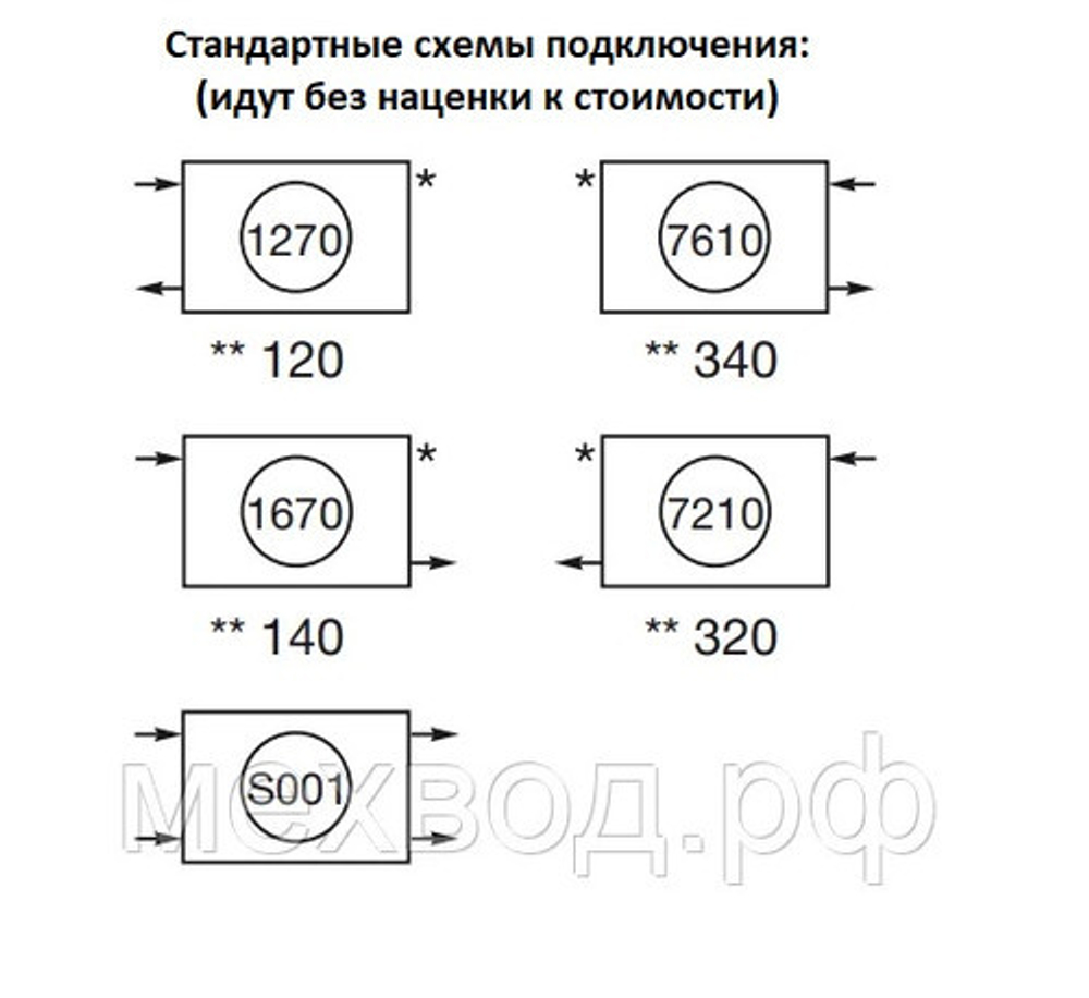 Стальной трубчатый радиатор Zehnder Charleston 3057/06 секц., RAL9016,бок. подкл