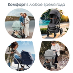 Коляска 3 в 1 Britax Roemer Smile 5Z и автокресло Baby-Safe PRO LUX Linen Grey Midnight Grey