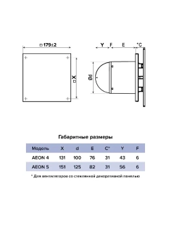 Панель декоративная AEON D100/125 179х179 стекло матовое Beige Light DICITI