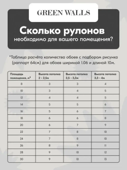 Обои флизелиновые белые виниловые вспененные под покраску 1,06*10,05 м