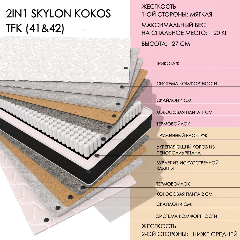 2IN1 SKYLON KOKOS TFK (41&42)