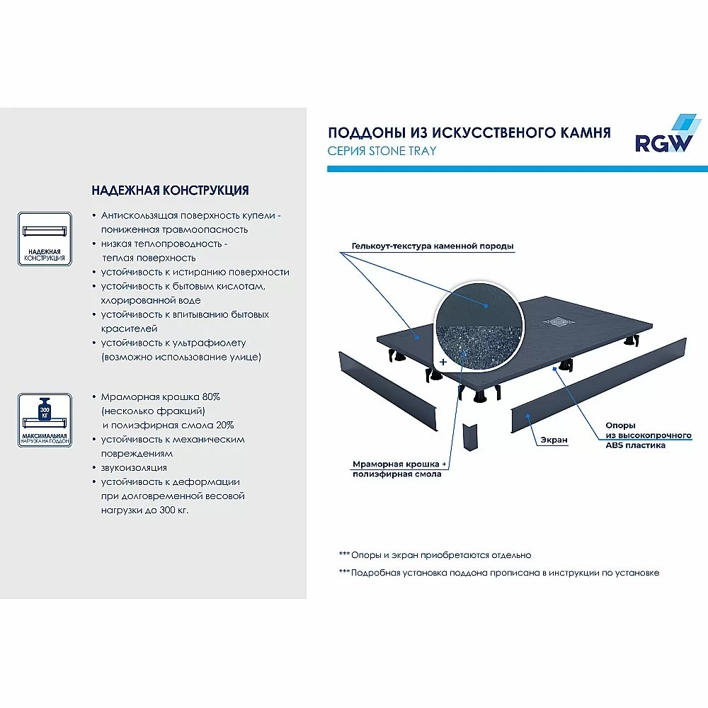 Душевой поддон RGW ST-G Stone Tray 16152915-02 90x150 графит