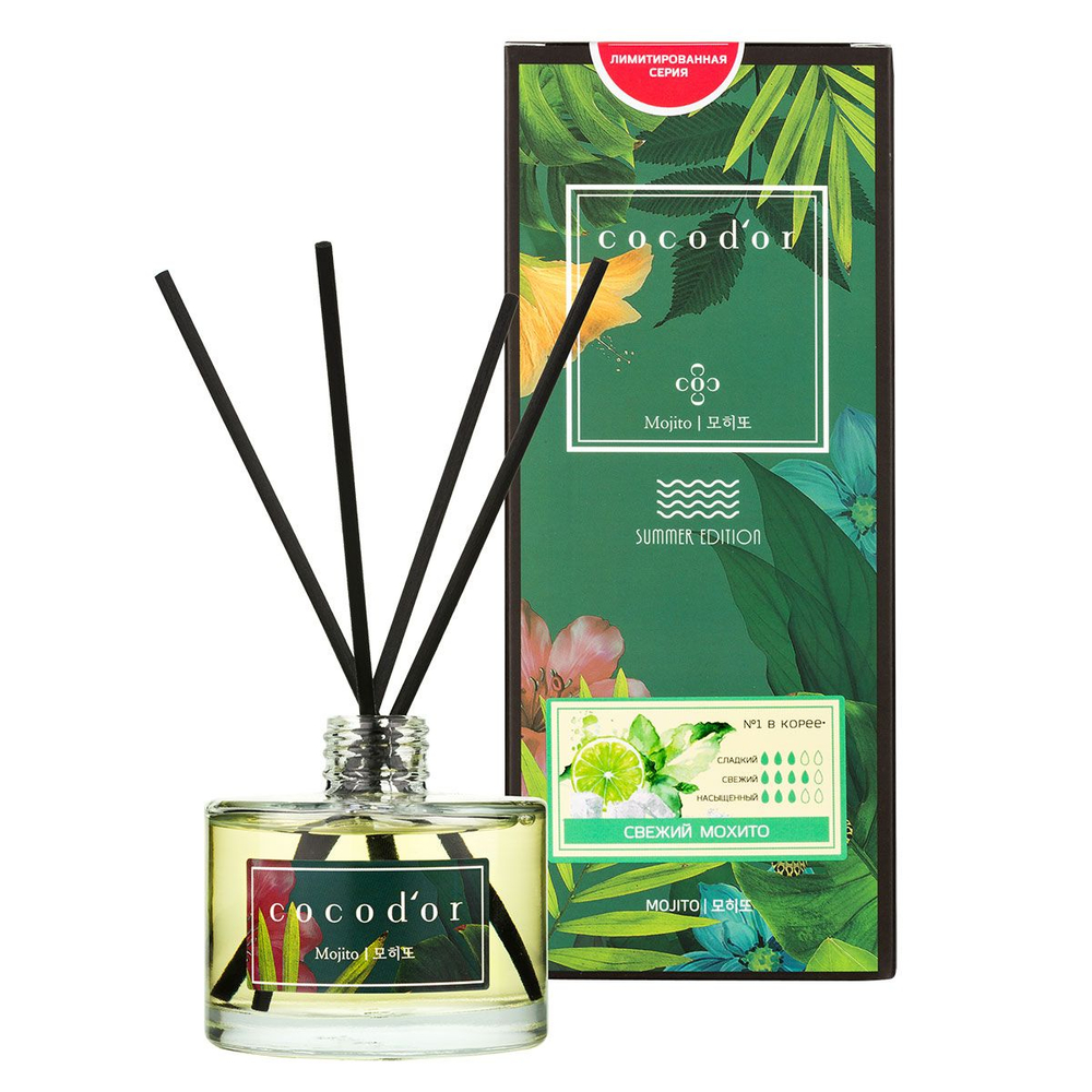 Арома-диффузор для помещений Свежий мохито - 200 мл.