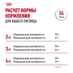 Сухой корм для собак Royal Canin Adult Йоркширский терьер от 10 мес. и старше 1.5кг